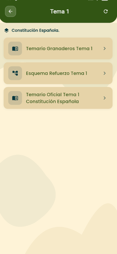 Ranking de alumnos en GranaFas